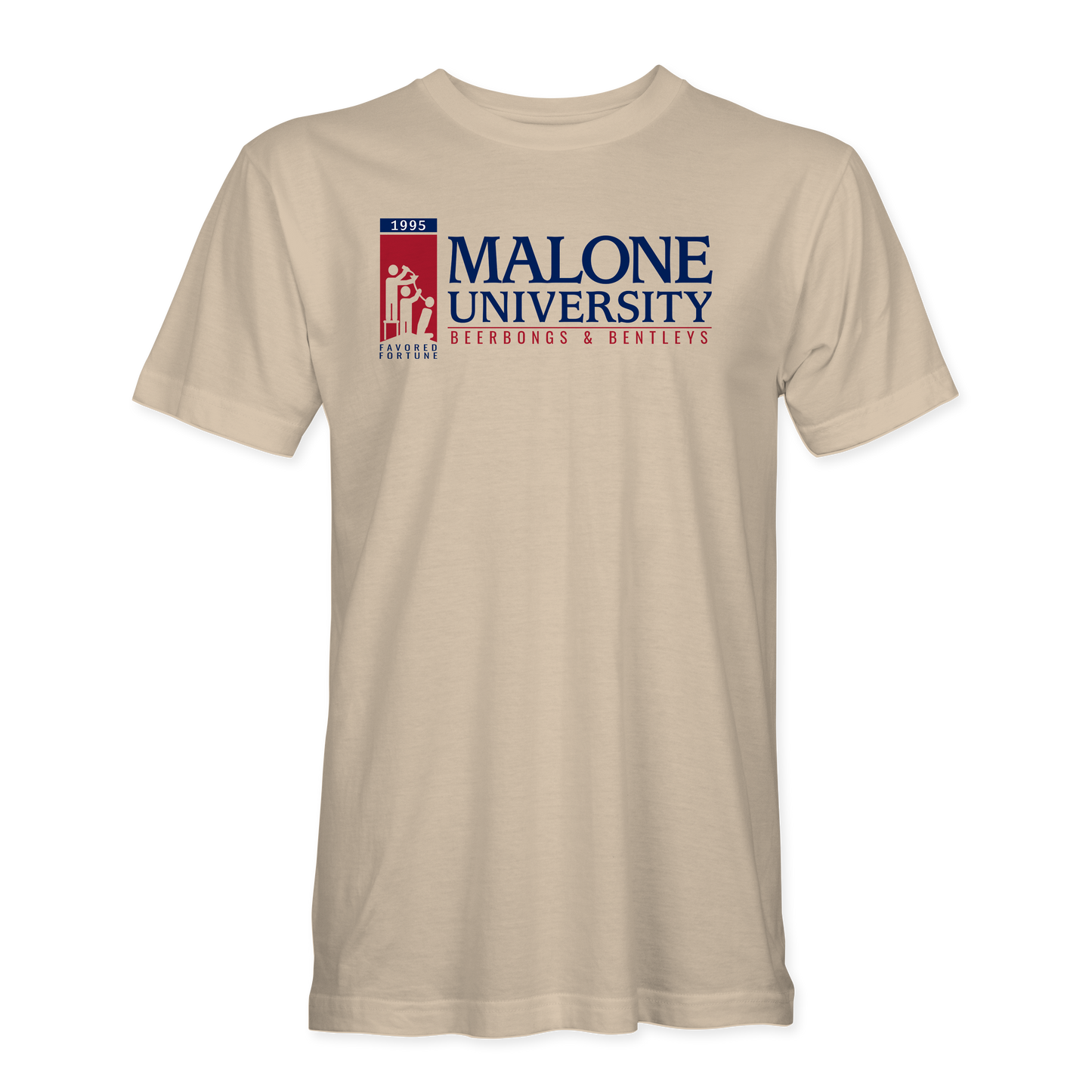 Malone University